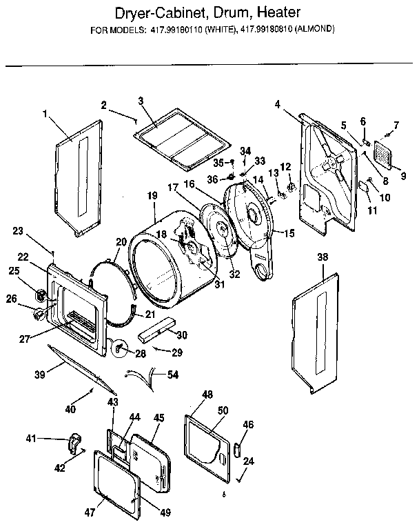 Dryer-cabinet, drum, heater
