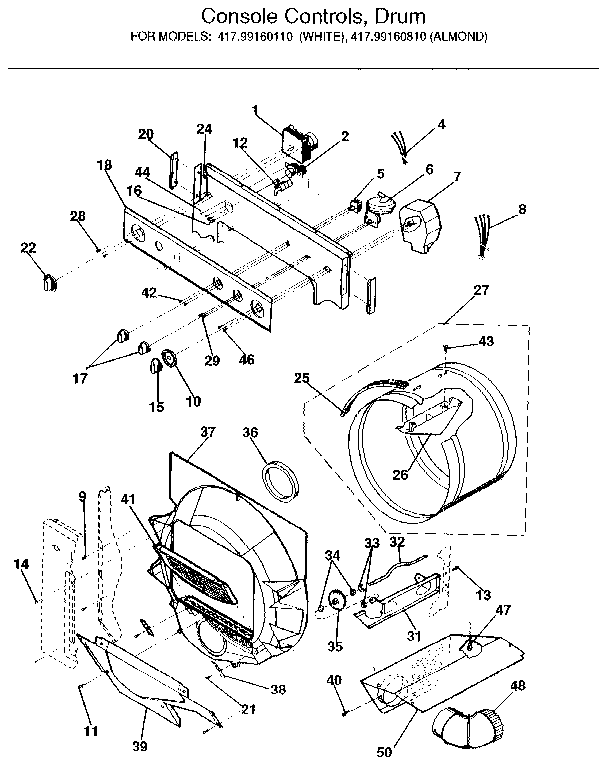 Console controls, drum