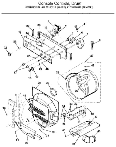 Console controls, drum