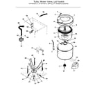 Kenmore 41799160110 tubs, water valve, lid switch diagram