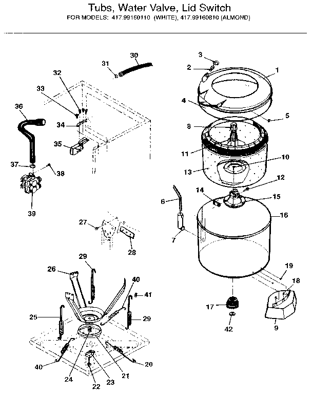 Tubs, water valve, lid switch