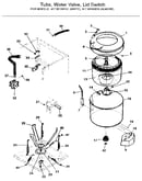 Tubs, water valve, lid switch