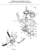 Washer drive system, pump
