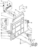 Rear panel