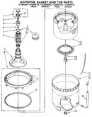 Agitator, basket and tub