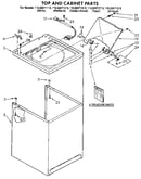 Top and cabinet