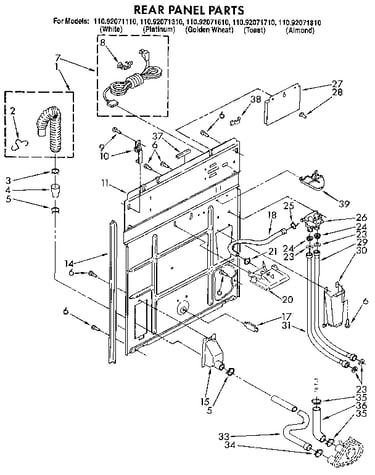 Rear panel