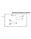 Miscellaneous