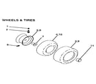Craftsman 917255560 wheels & tires diagram