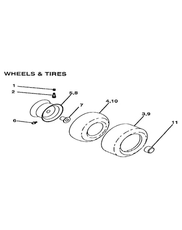 Wheels & tires