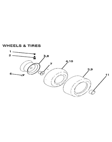 Wheels & tires