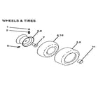 Craftsman 917254531 wheels & tires diagram