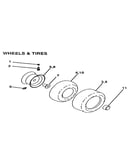 Wheels & tires