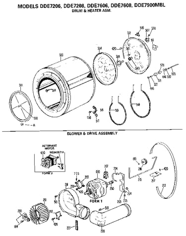 Drum/heater/blower and drive