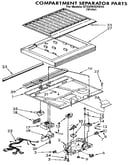 Compartment separator