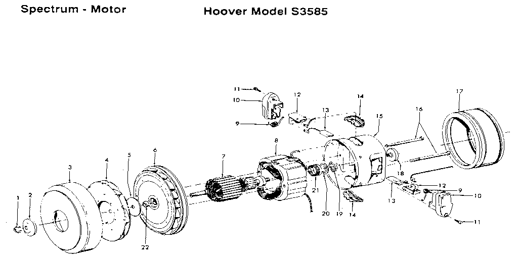 Spectrum - motor