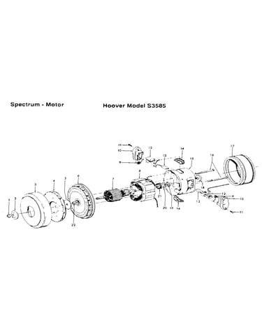 Spectrum - motor