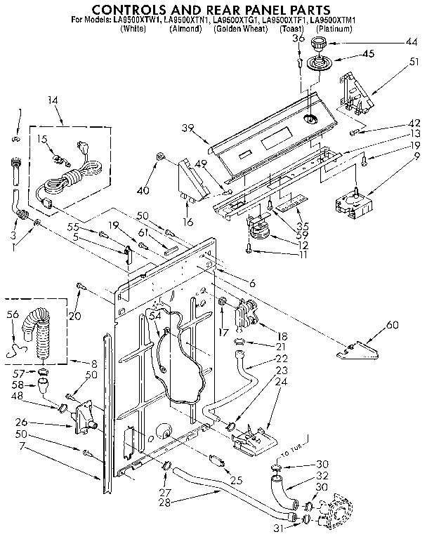 CONTROLS AND REAR PANEL