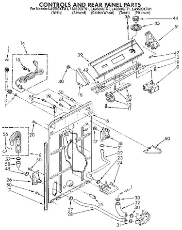 Controls and rear panel