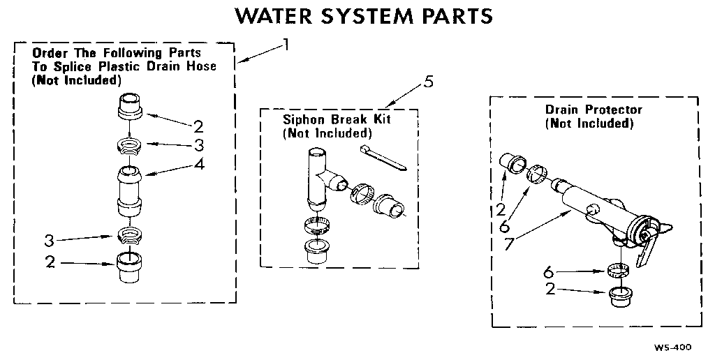 WATER SYSTEM