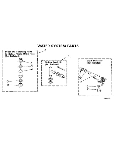 Water system