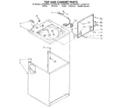 Whirlpool LA7800XTF1 top and cabinet parts diagram