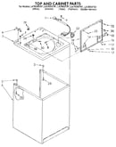 Top and cabinet parts