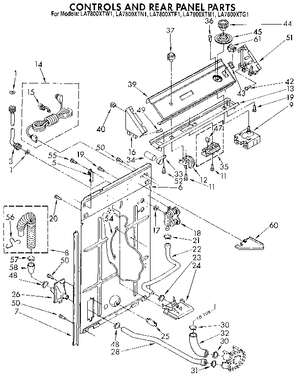 Controls and rear panel