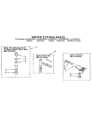Water system