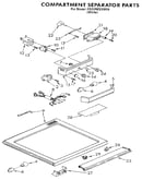 Compartment separator