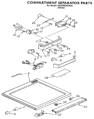 Compartment separator