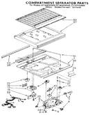 Compartment separator