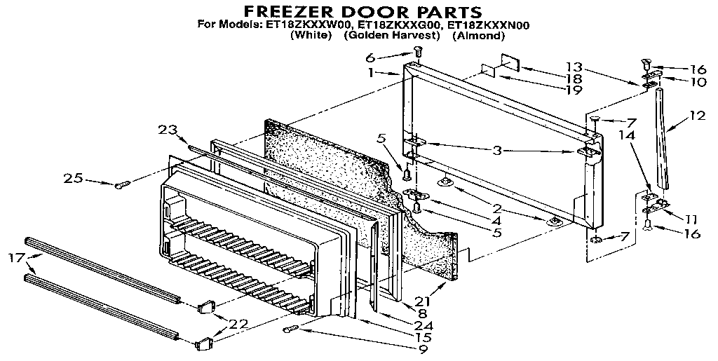Freezer door