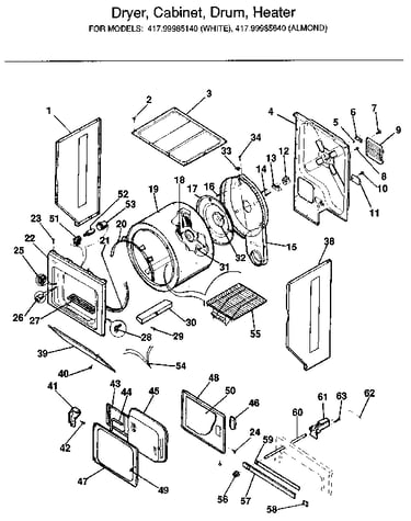 Dryer, cabinet, drum, heater