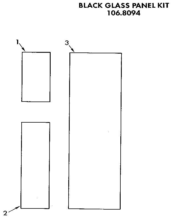 Panels