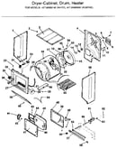 Dryer-cabinet, drum, heater