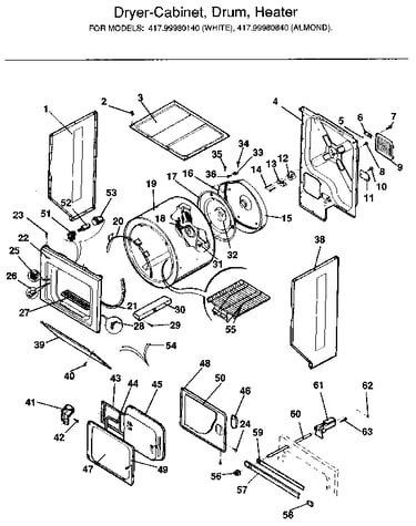 Dryer-cabinet, drum, heater