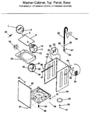 Washer-cabinet, top panel, base