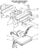 Top and console