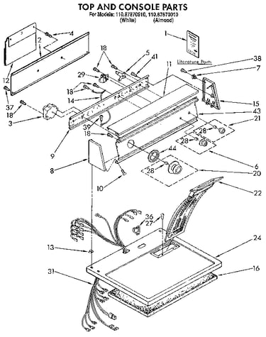 Top and console
