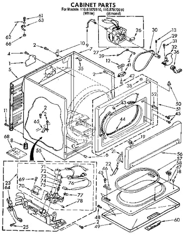 Cabinet