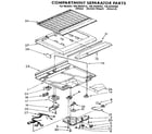 Kenmore 1069608583 compartment separator diagram