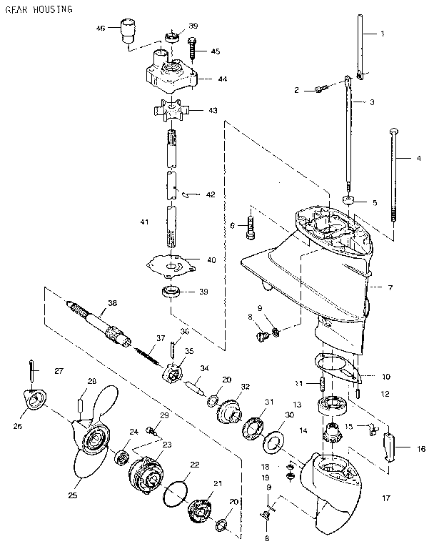 Gear housing