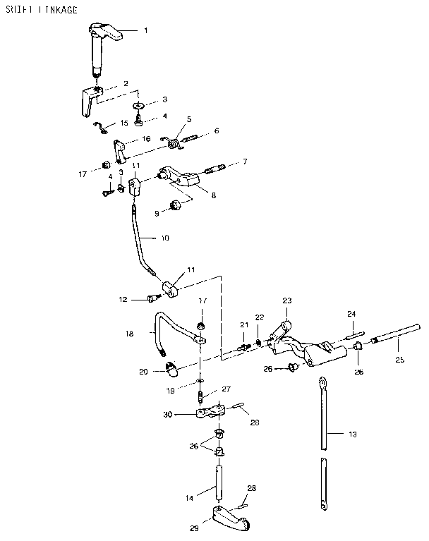 Shift linkage