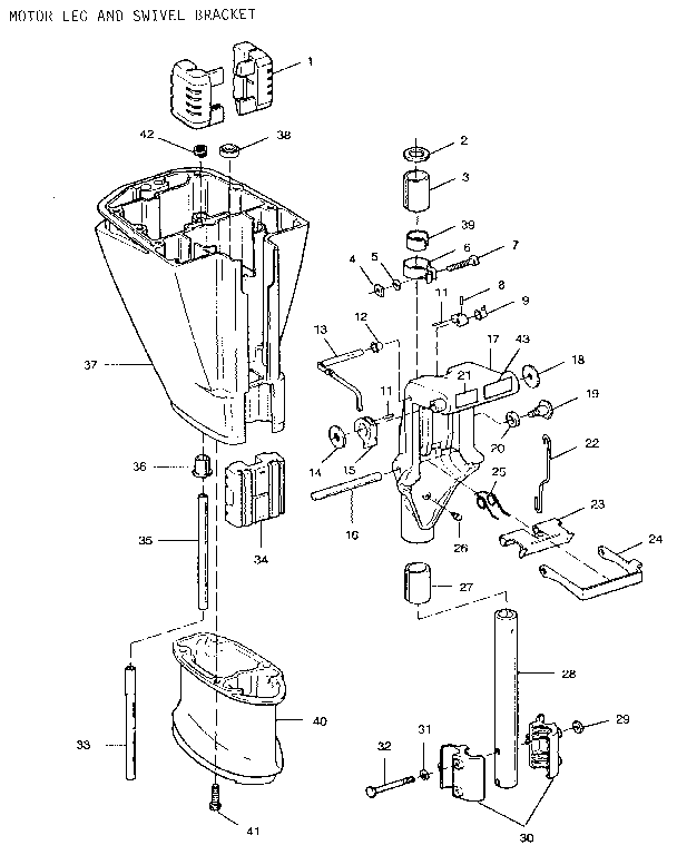 Motor leg and swivel bracket