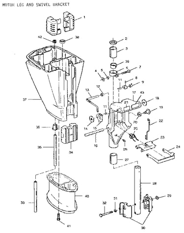 Motor leg and swivel bracket