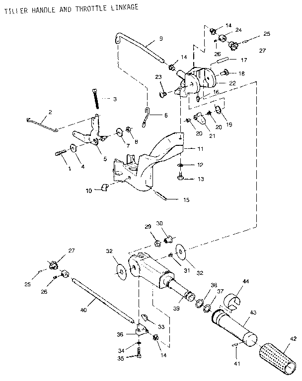 Tiller handle and throttle linkage