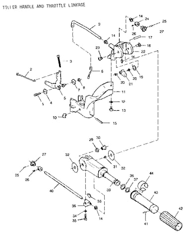 Tiller handle and throttle linkage