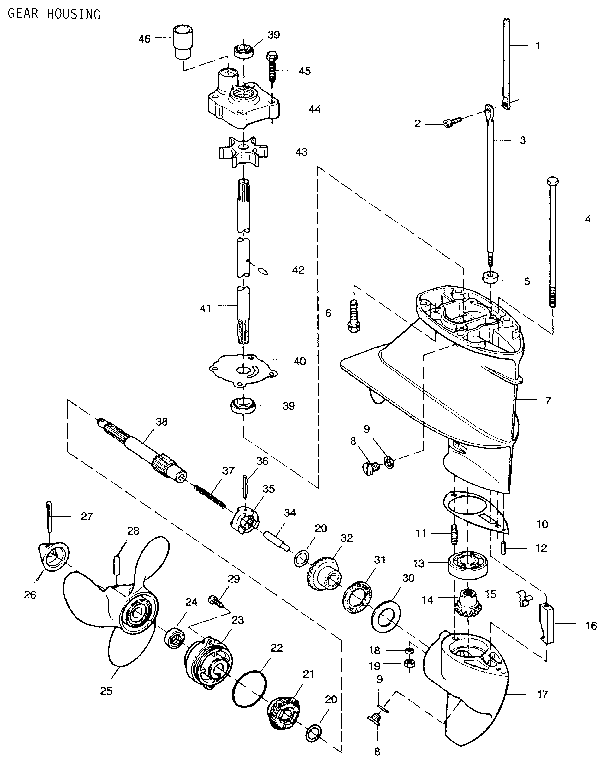 Gear housing