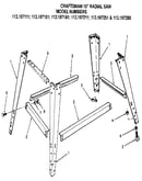 Figure 10 - leg set
